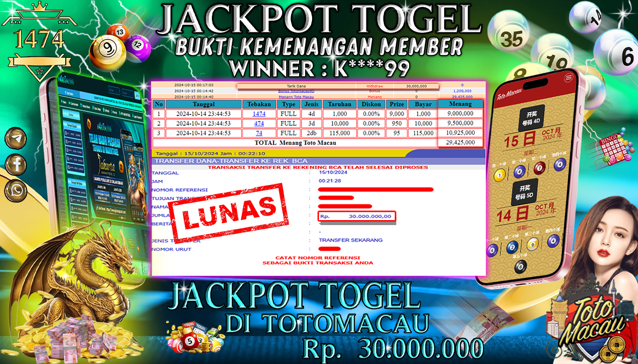NADIMTOGEL JACKPOT TOGEL TOTOMACAU Rp 30,000,000,- LUNAS