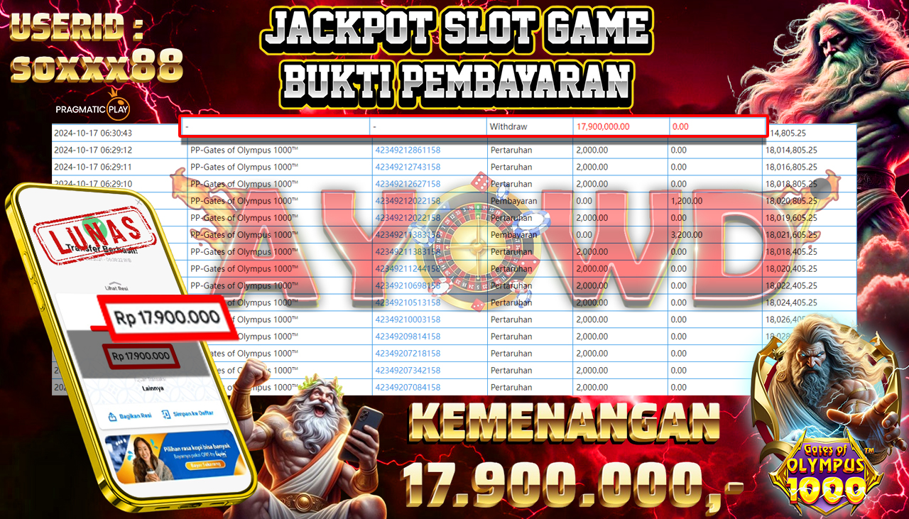 AYOWD JACKPOT SLOT GAME PP-Gates of Olympus 1000™ Rp 17,900,000 LUNAS