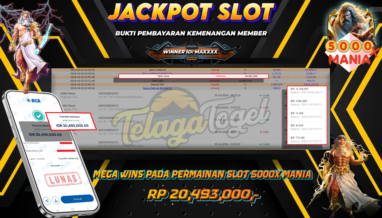 TELAGATOGEL JACKPOT SLOT 5000X MANIA Rp 20,493,000,- LUNAS