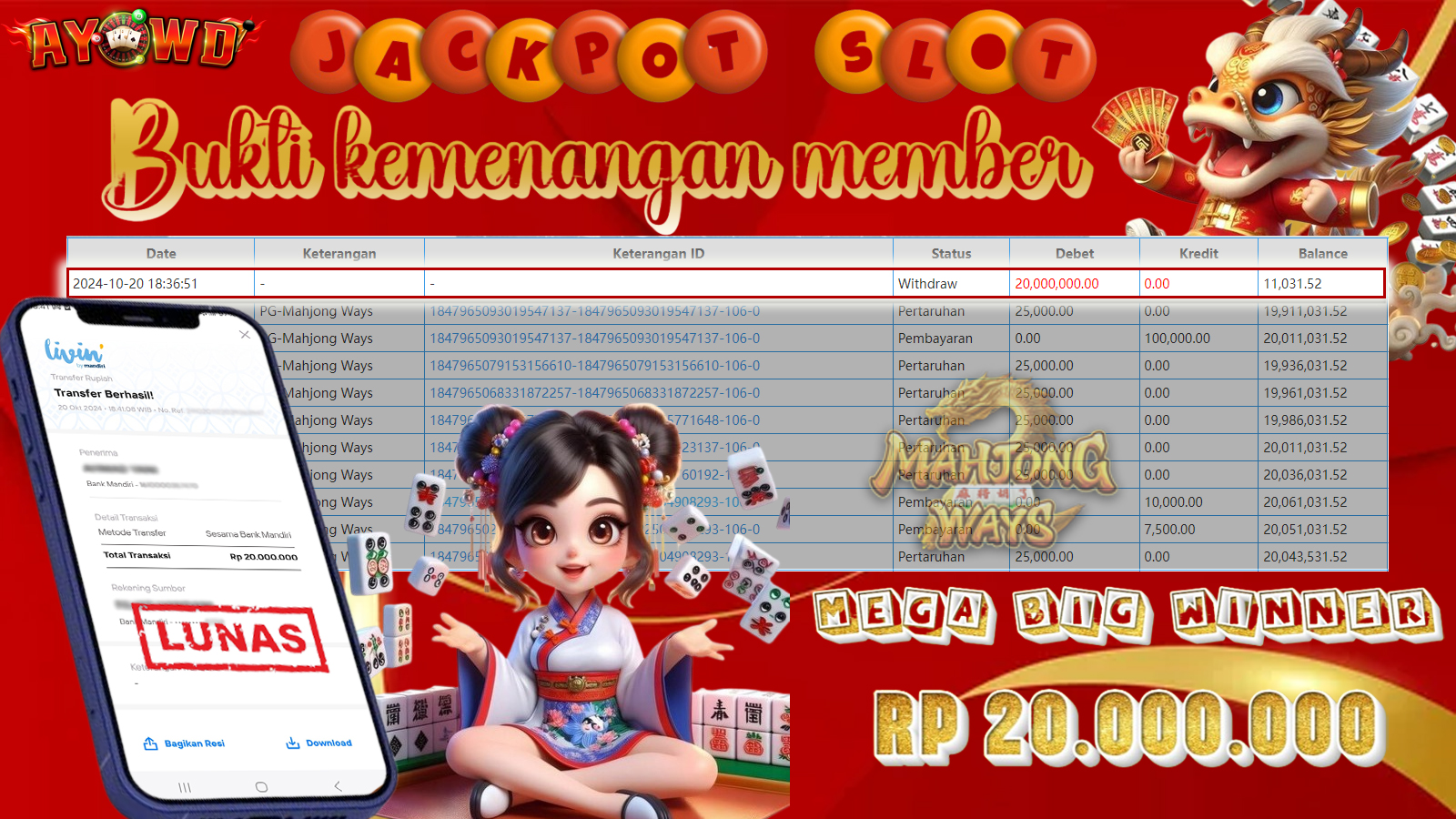 AYOWD JACKPOT SLOT GAME PG-Mahjong Ways Rp 20,000,000 LUNAS