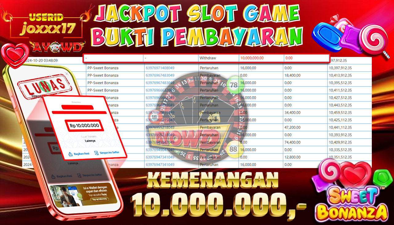 AYOWD JACKPOT SLOT GAME PP-Sweet Bonanza Rp 10,000,000 LUNAS