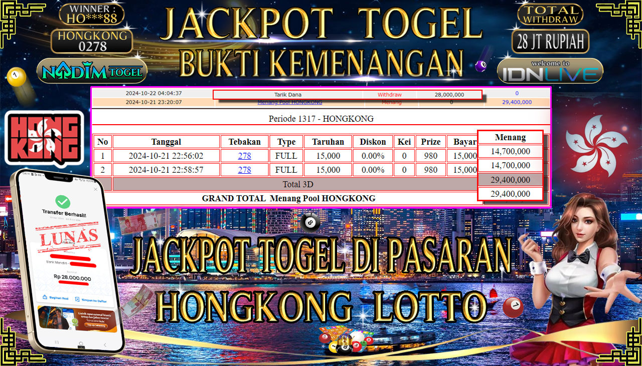 NADIMTOGEL JACKPOT TOGEL HONGKONG LOTTO Rp 28.000.000,- LUNAS