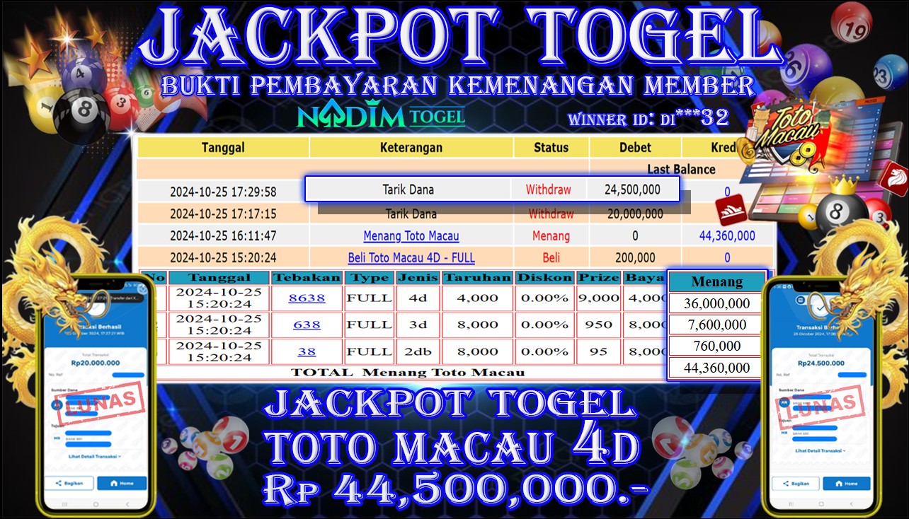 NADIMTOGEL JACKPOT TOGEL Toto Macau 4D Rp 44.500.000,- LUNAS