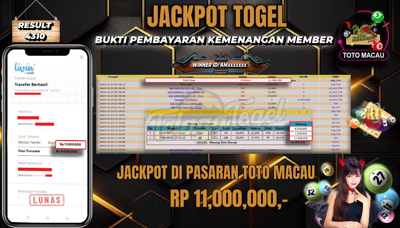 TELAGATOGEL JACKPOT TOGEL TOTO MACAU Rp 11,000,000,- LUNAS