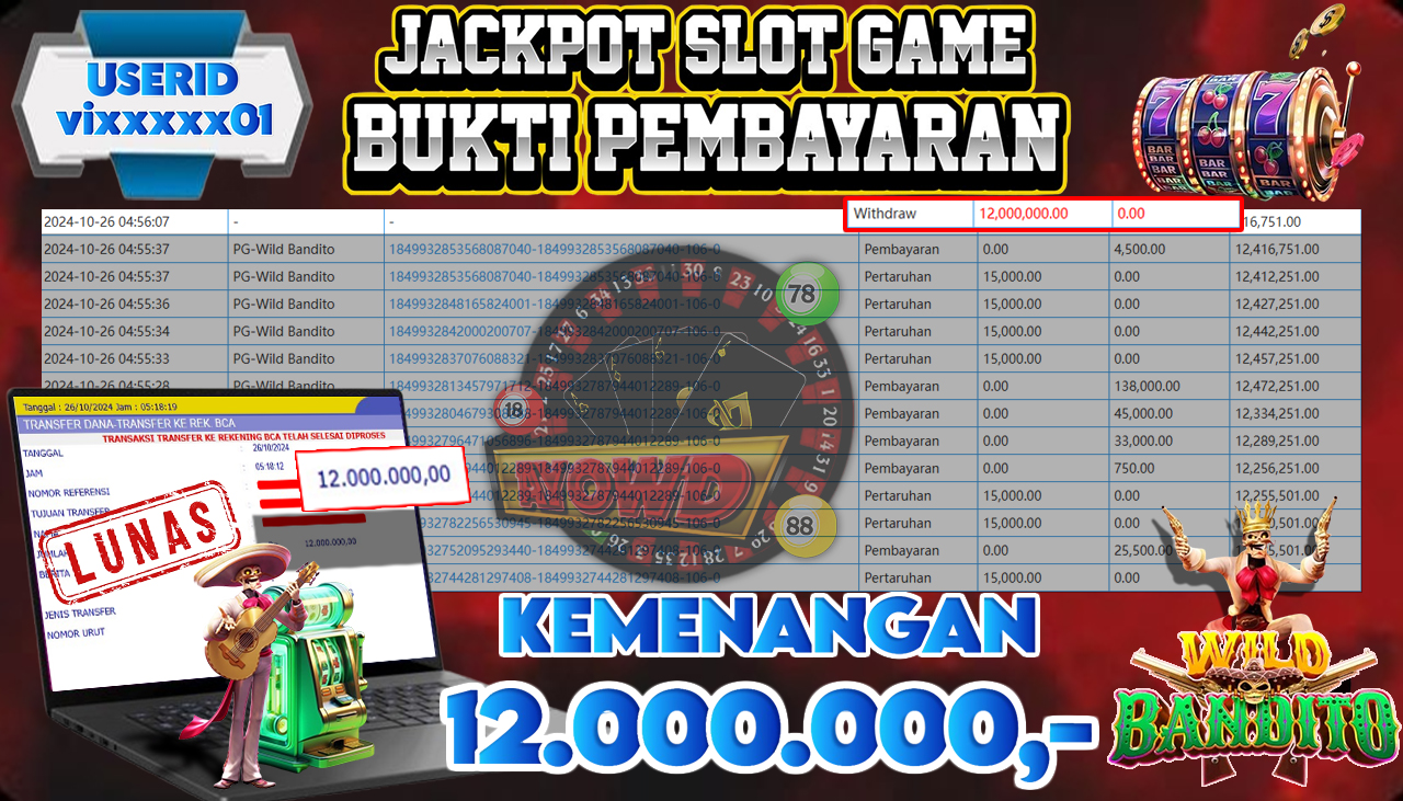 AYOWD JACKPOT SLOT GAME PG-Wild Bandito Rp 12,000,000 LUNAS