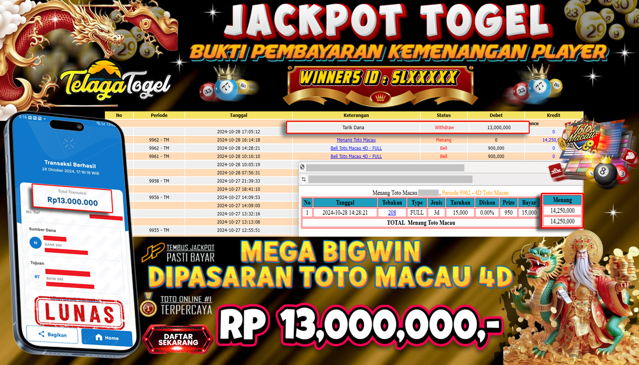 TELAGATOGEL JACKPOT TOGEL TOTO MACAU 4D Rp 13,000,000,- LUNAS