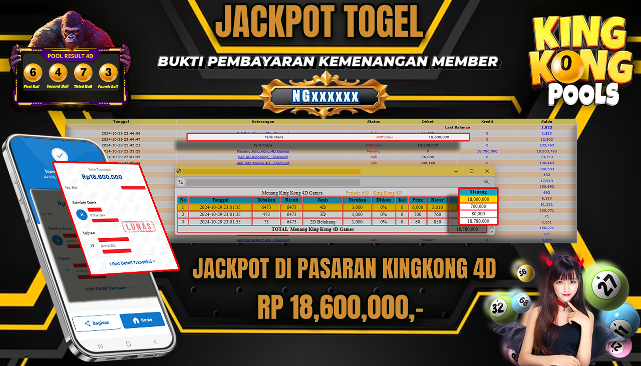 TELAGATOGEL JACKPOT TOGEL KING KONG 4D Rp 18,600,000,- LUNAS