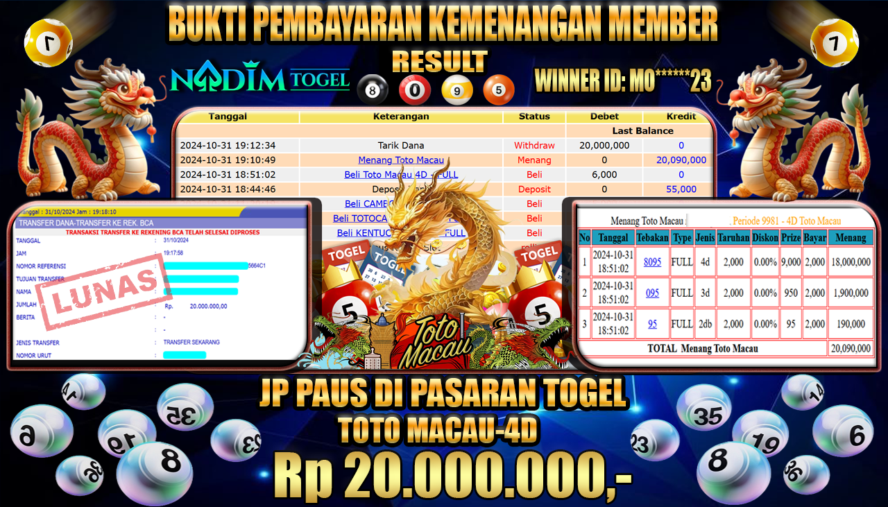 NADIMTOGEL JACKPOT TOGEL TOTO MACAU-4D Rp 20.000.000,- LUNAS