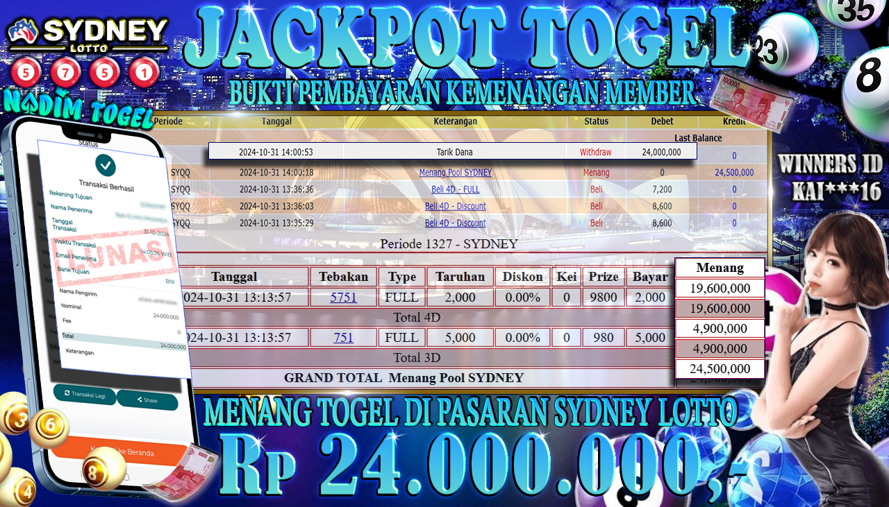 NADIMTOGEL JACKPOT TOGEL SYDNEY LOTTO Rp 24.000.000,- LUNAS