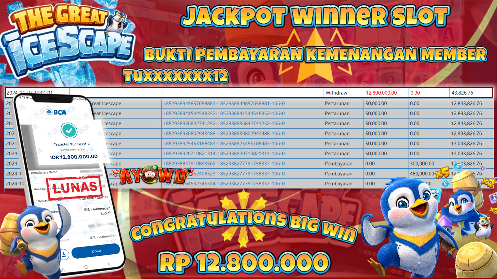 AYOWD JACKPOT SLOT GAMES PG-The Great Icescape Rp 12,800,000 LUNAS