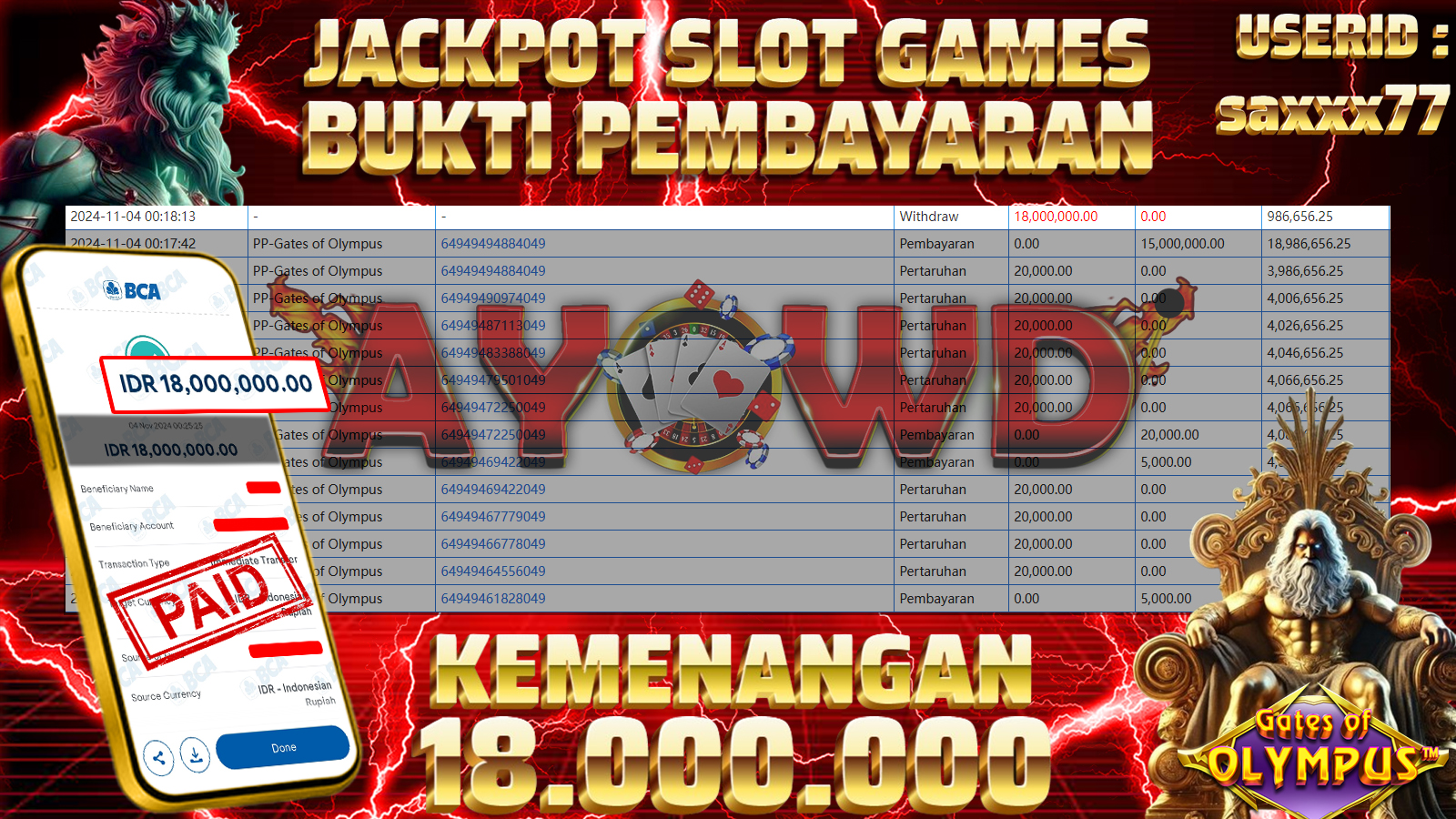 AYOWD JACKPOT SLOT GAMES PP-Gates of Olympus Rp 18,000,000 LUNAS