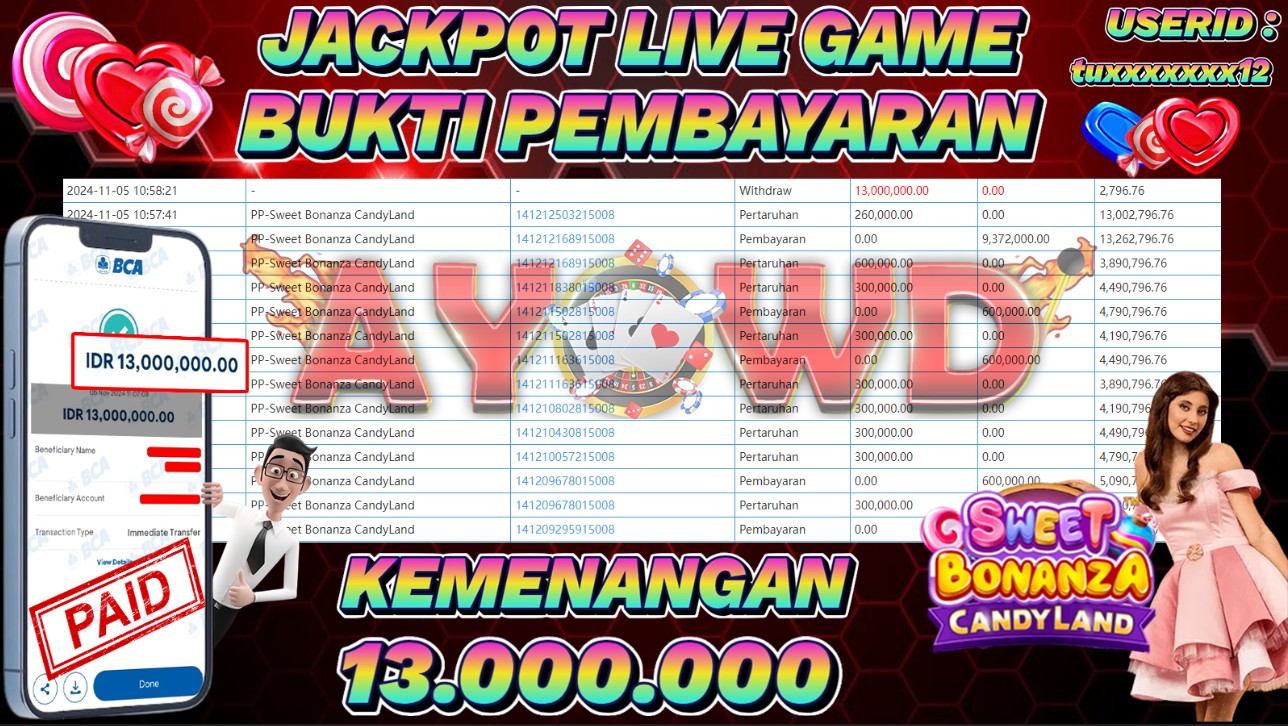 AYOWD JACKPOT LIVE GAMES Sweet Bonanza CandyLand Rp 13,000,000 LUNAS