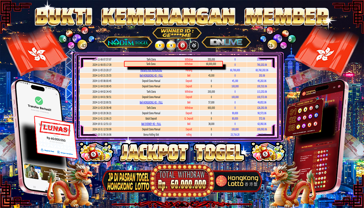 NADIMTOGEL JACKPOT TOGEL HONGKONG LOTTO Rp. 60,000,000,- LUNAS