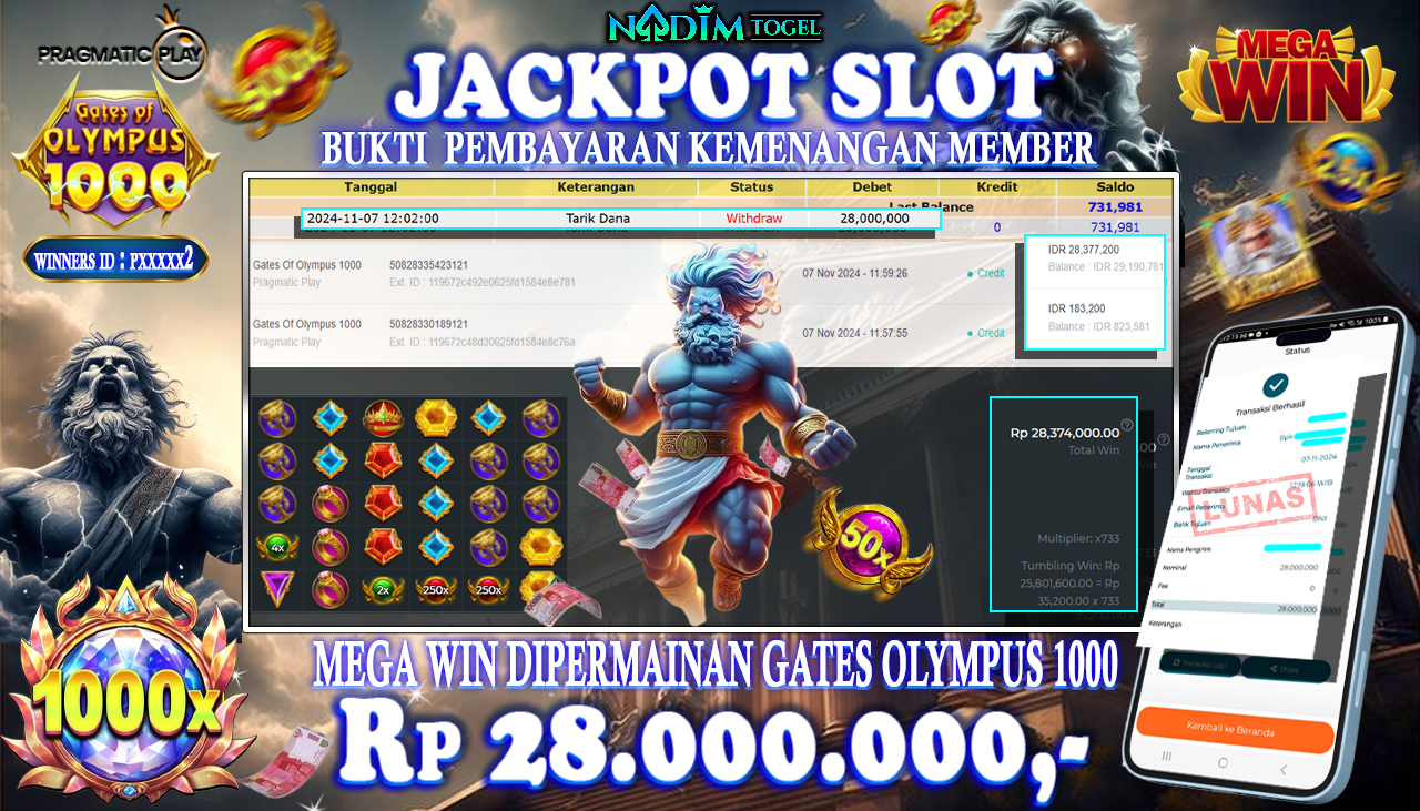 NADIMTOGEL JACKPOT SLOT GATES OF OLYMPUS 1000 Rp 28,000,000- LUNAS