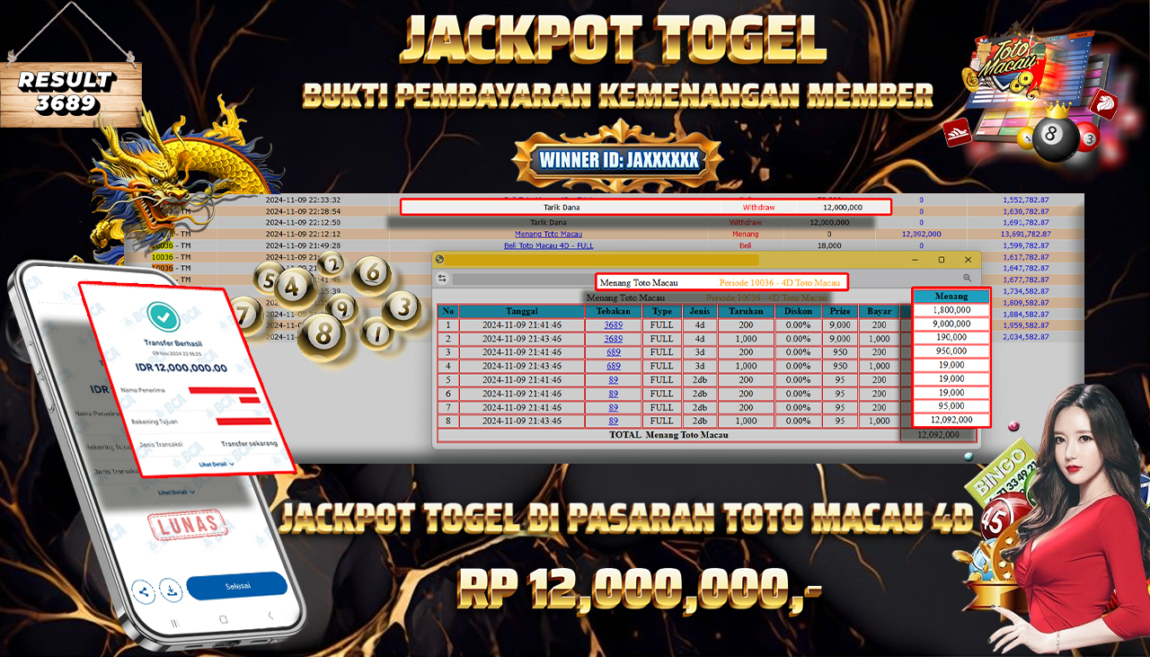 TELAGATOGEL JACKPOT TOGEL TOTO MACAU 4D Rp 12,000,000,- LUNAS
