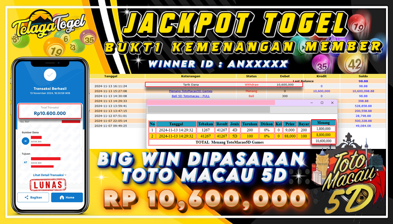 TELAGATOGEL JACKPOT TOGEL TOTO MACAU 5D Rp 10,600,000,- LUNAS
