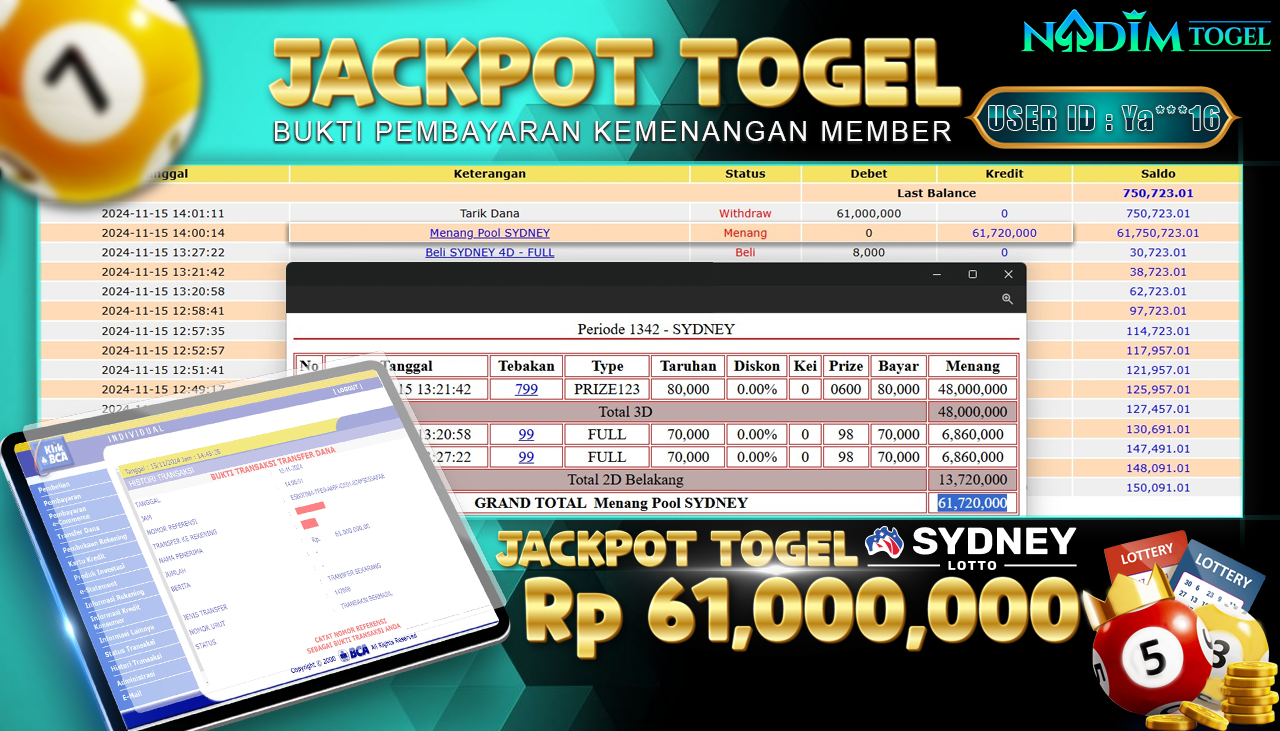 NADIMTOGEL JACKPOT TOGEL SYDNEY LOTTO Rp 61,000,000,- LUNAS