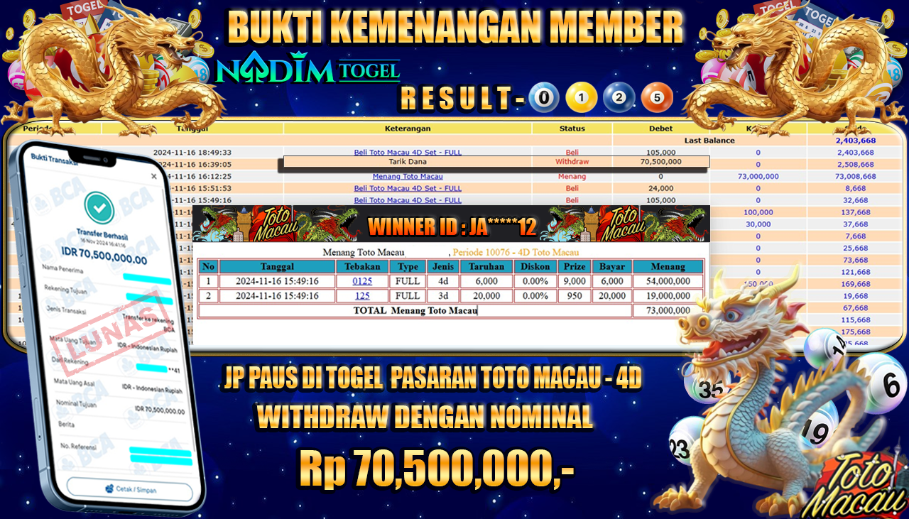 NADIMTOGEL JACKPOT TOGEL TOTO MACAU-4D Rp 70,500,000,- LUNAS