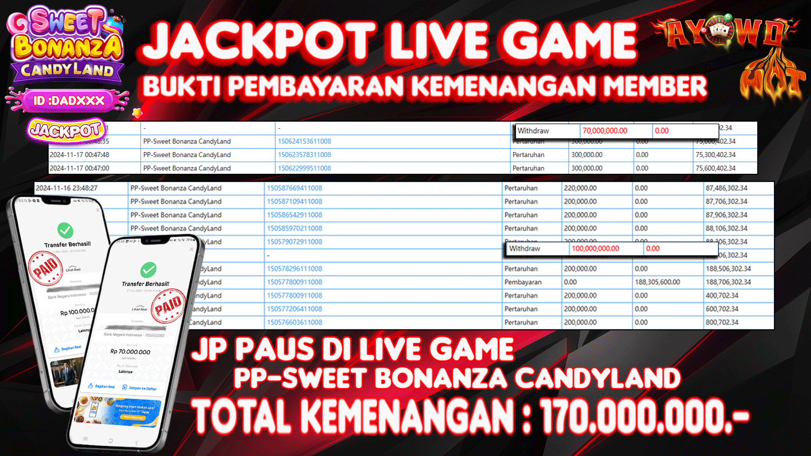 AYOWD JACKPOT LIVE GAME PP-Sweet Bonanza CandyLand Rp 170,000,000 LUNAS