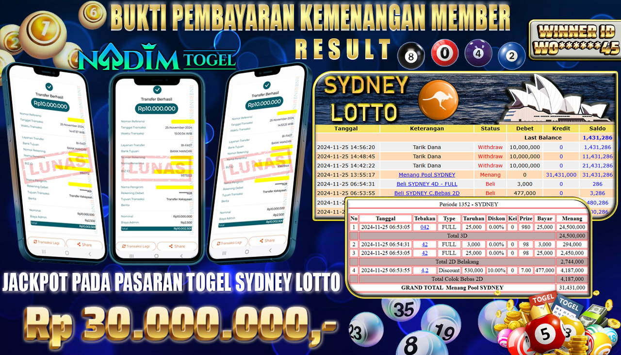 NADIMTOGEL JACKPOT TOGEL  SDYNEY LOTTO Rp 30,000,000,- LUNAS