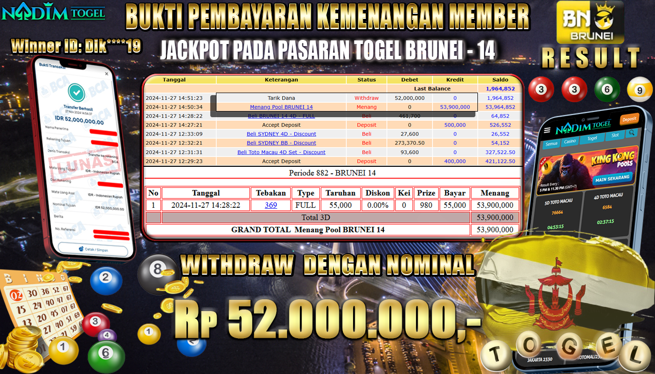 NADIMTOGEL JACKPOT TOGEL BRUNEI-14 Rp 52,000,000,- LUNAS