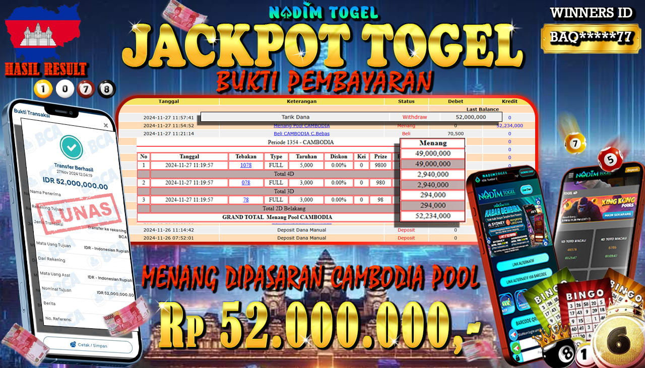 NADIMTOGEL JACKPOT TOGEL PASARAN CAMBODIA Rp 52,000,000,- LUNAS