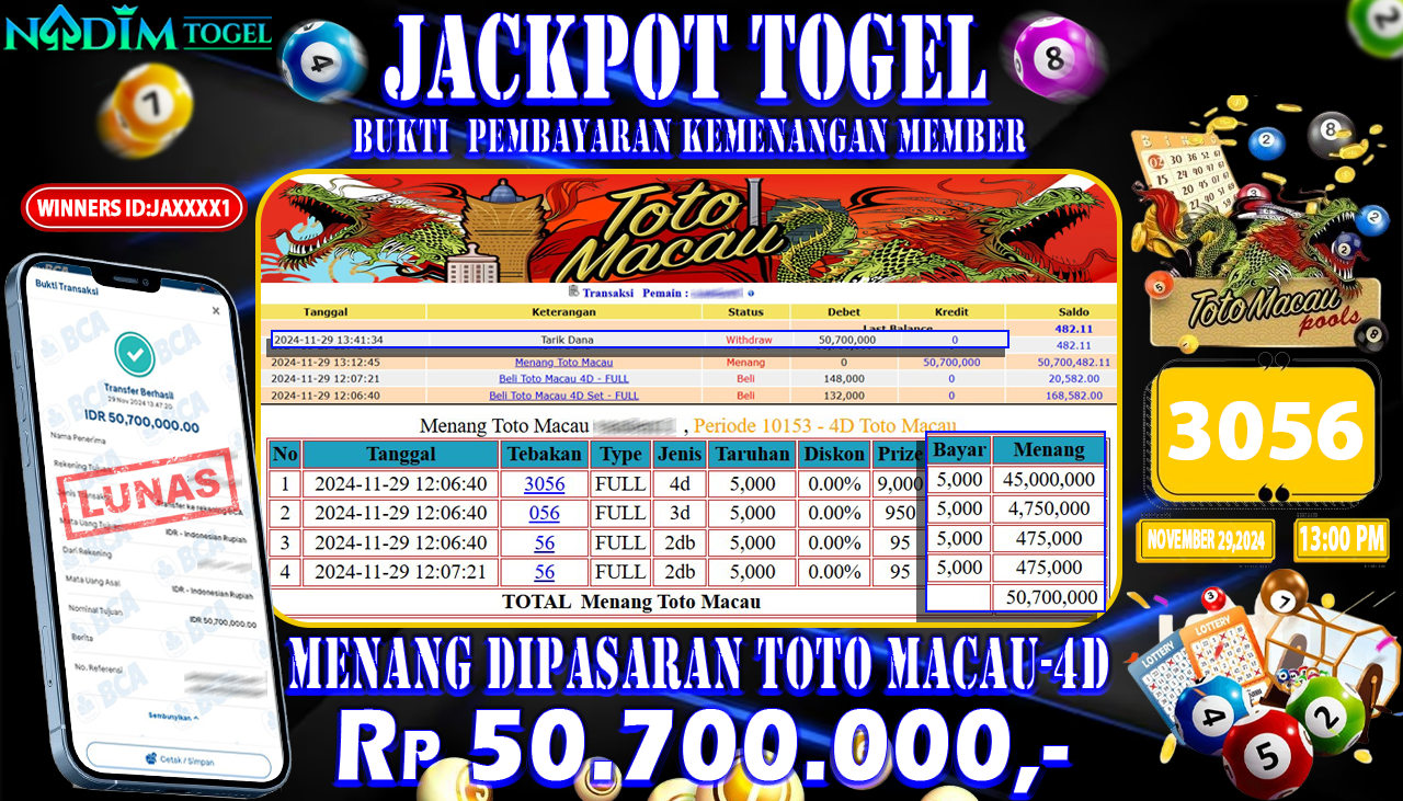 NADIMTOGEL JACKPOT TOGEL PASARAN TOTO MACAU-4D Rp 50,700,000,- LUNAS