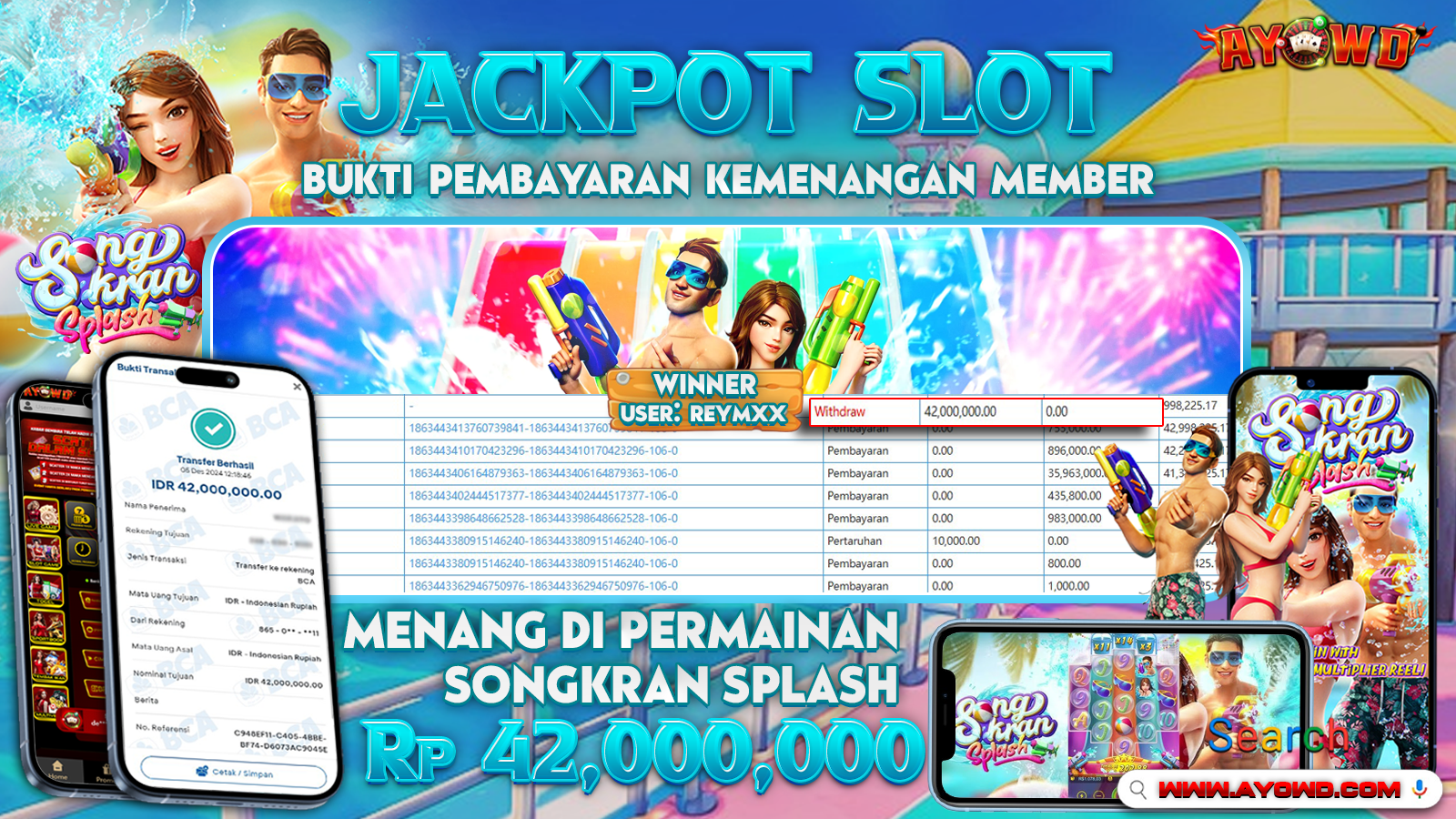 AYOWD JACKPOT PG SLOT SONGKRAN SPLASH 42,000,000 LUNAS