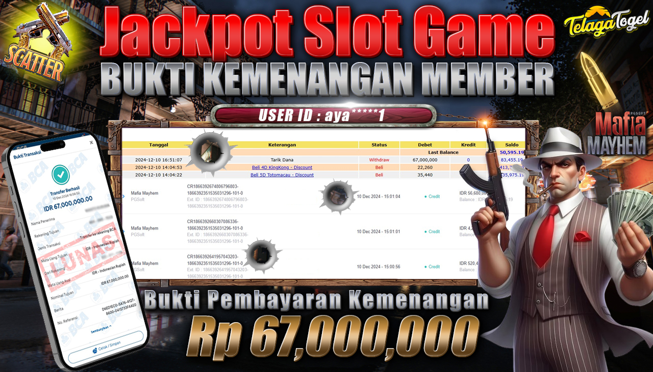 TELAGATOGEL JACKPOT SLOT MAFIA MAYHEM Rp 67,000,000,- LUNAS
