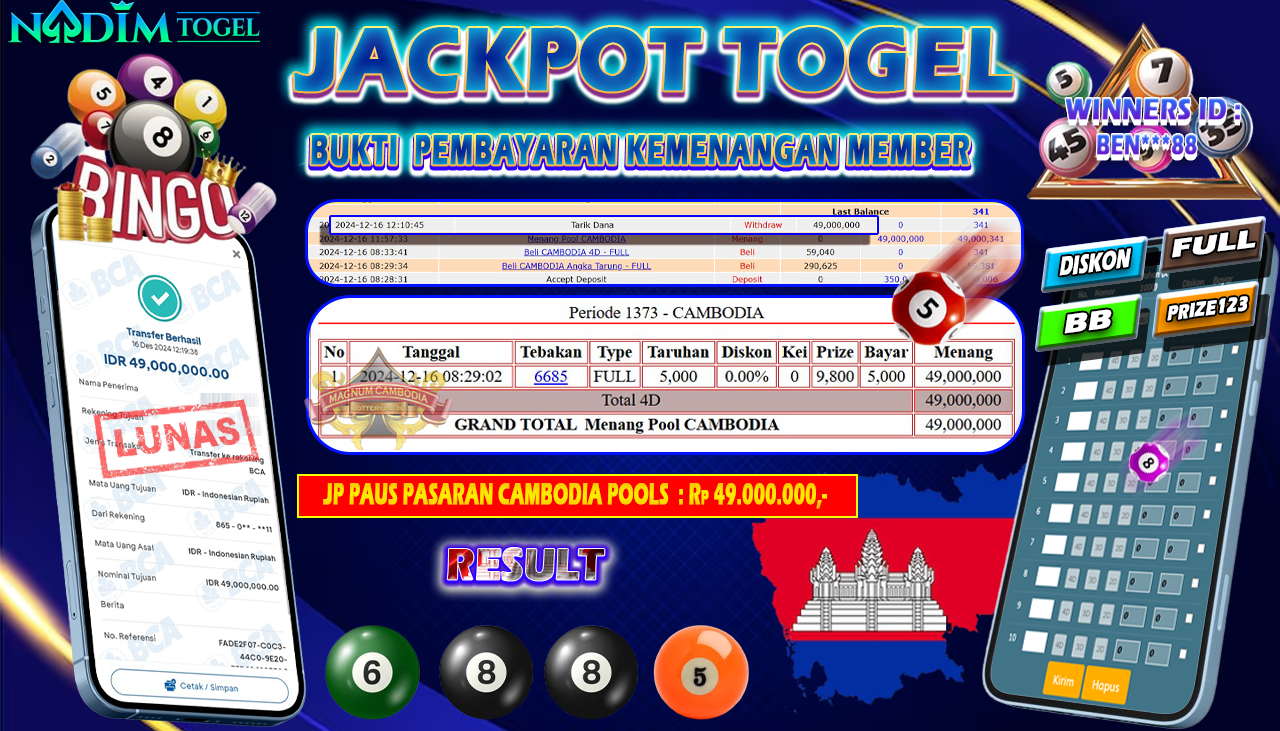 NADIMTOGEL JACKPOT TOGEL CAMBODIA POOLS Rp 49,000,000,- LUNAS