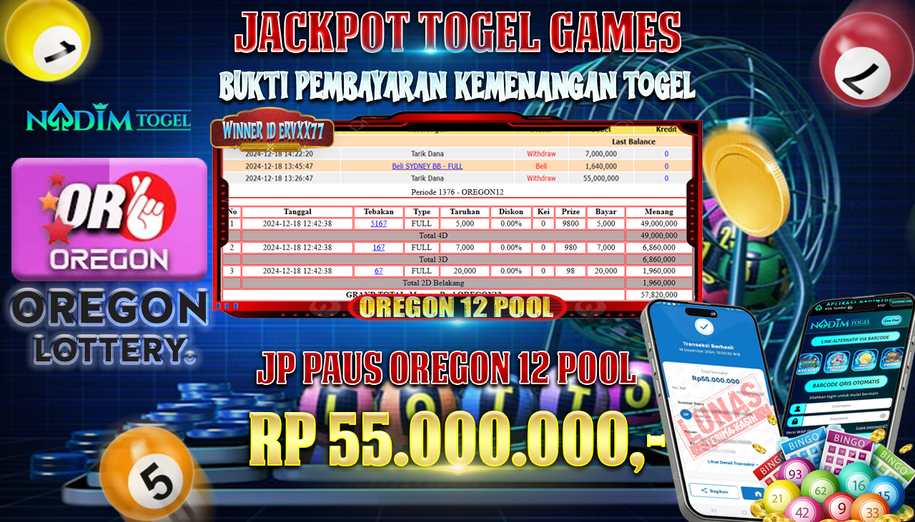 NADIMTOGEL JACKPOT TOGEL OREGON 12 Rp. 55.000.000,- LUNAS