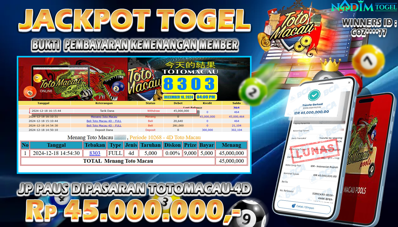 NADIMTOGEL JACKPOT TOGEL TOTOMACAU-4D Rp. 45.000.000,- LUNAS