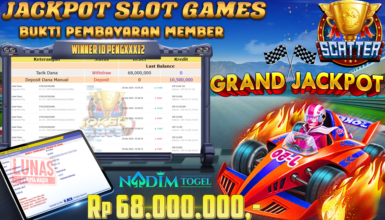 NADIMTOGEL JACKPOT SLOT JOKER RACE Rp. 68,000,000,- LUNAS
