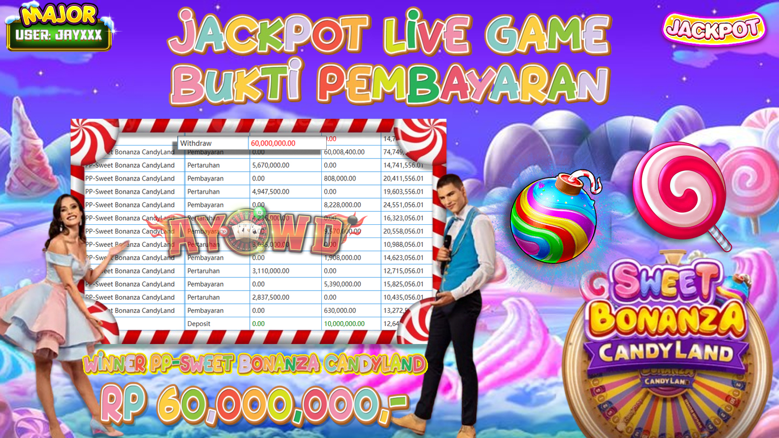 AYOWD JACKPOT LIVE GAMES PP-Sweet Bonanza CandyLand Rp 60,000,000 LUNAS