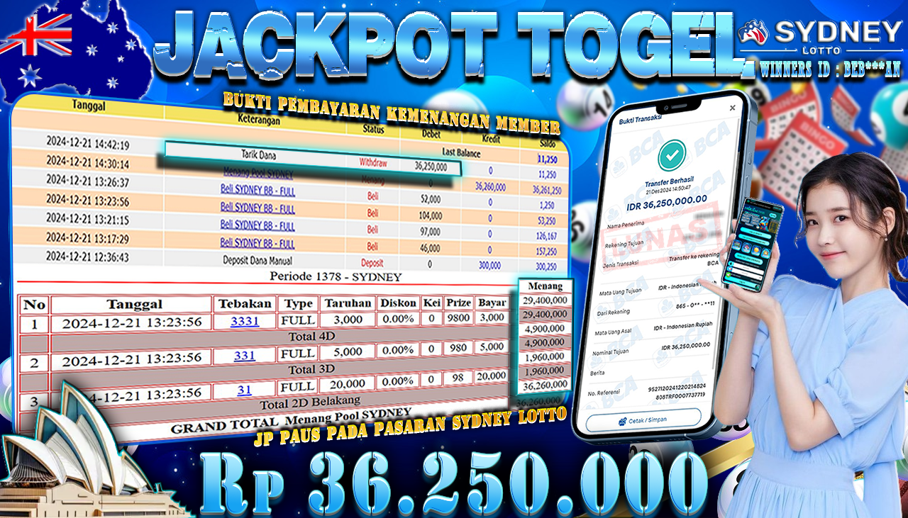 NADIMTOGEL JACKPOT TOGEL SYDNEY LOTTO Rp 36.250.000,- LUNAS
