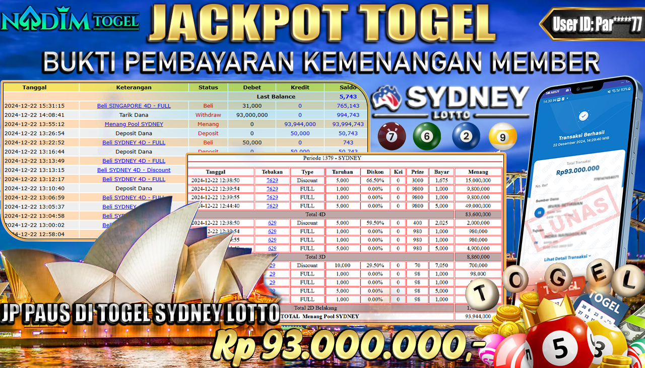 NADIMTOGEL JACKPOT TOGEL SYDNEY LOTTO Rp 93.000.000,- LUNAS
