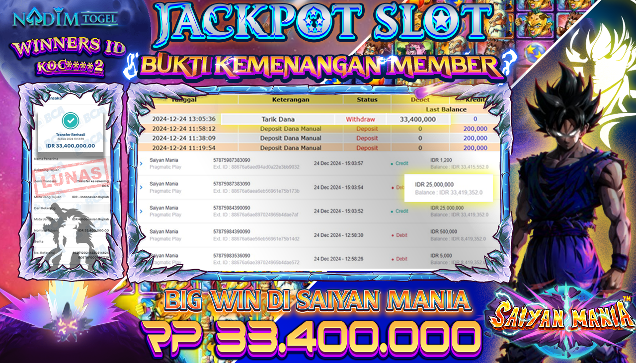 NADIMTOGEL JACKPOT SLOT SAIYAN MANIA Rp.33,400,000,- LUNAS
