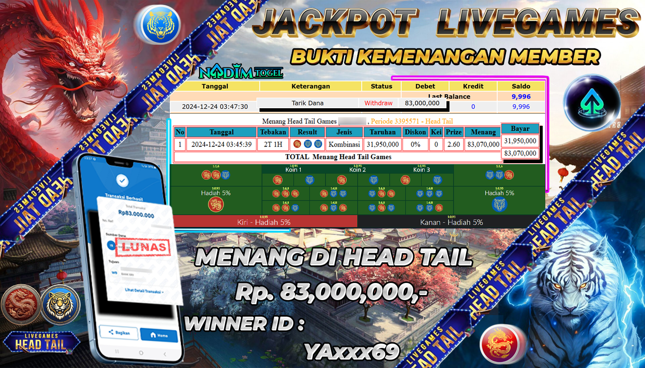 NADIMTOGEL JACKPOT LIVE GAMES HEAD TAIL Rp. 83,000,000,- LUNAS