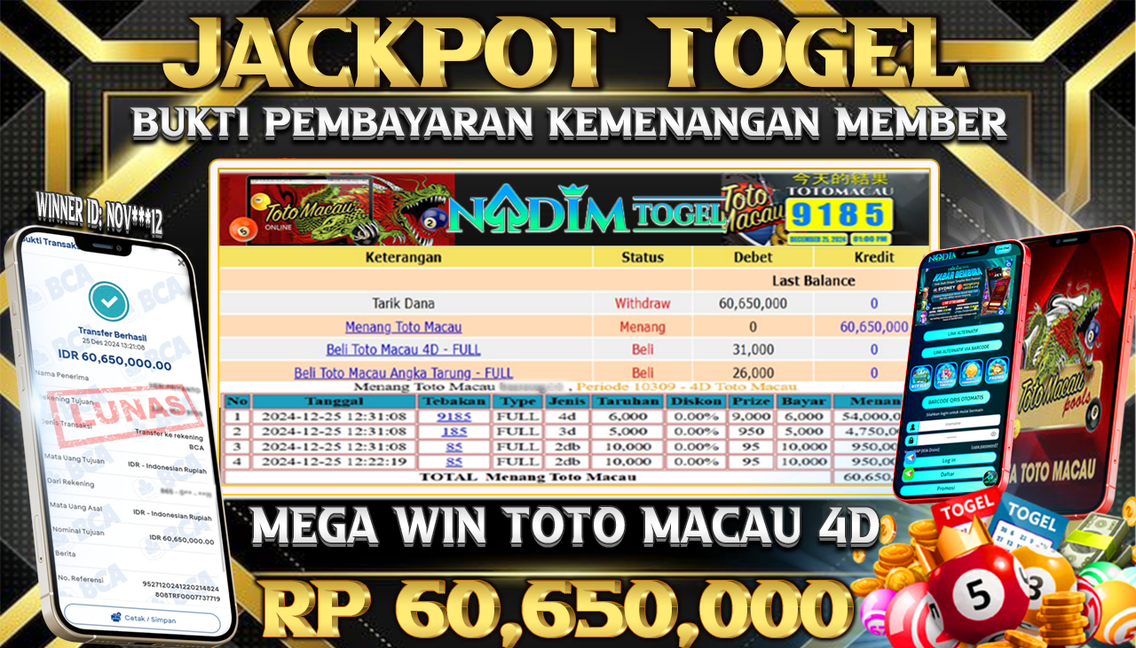 NADIMTOGEL JACKPOT TOGEL TOTO MACAU 4D Rp 60.6500.000,- LUNAS