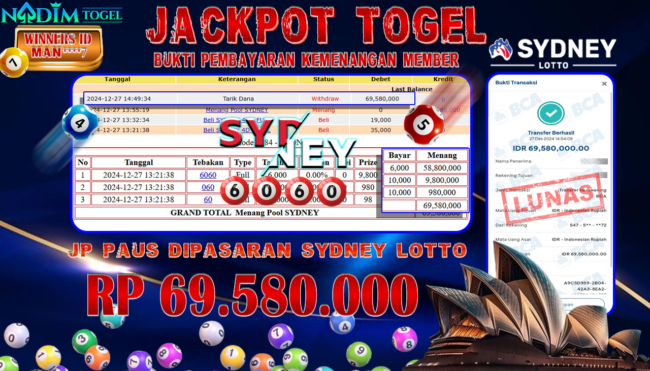 NADIMTOGEL JACKPOT TOGEL SYDNEY LOTTO Rp 69,580,000,- LUNAS
