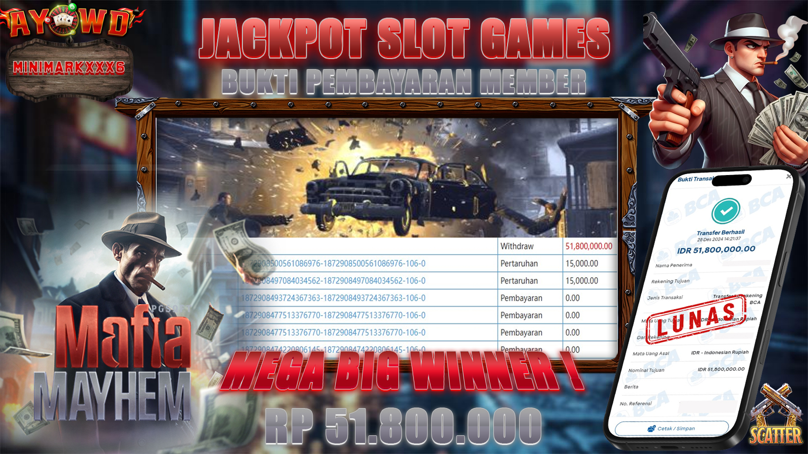 AYOWD JACKPOT SLOT GAMES PG-MAFIA MAYHEM Rp 51.800.000 LUNAS
