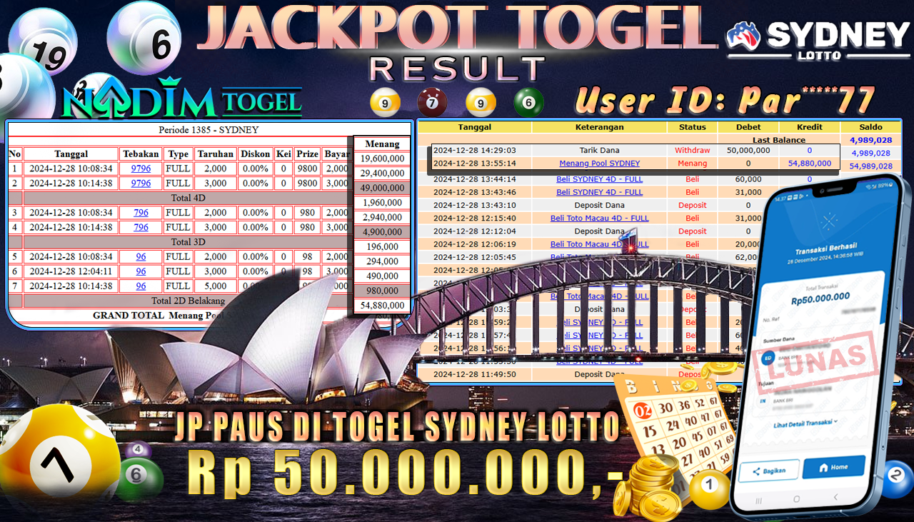 NADIMTOGEL JACKPOT TOGEL SYDNEY LOTTO  Rp 50,000,000,- LUNAS