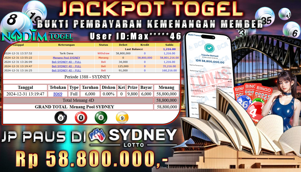 NADIMTOGEL JACKPOT TOGEL SYDNEY LOTTO  Rp 58,800,000,- LUNAS