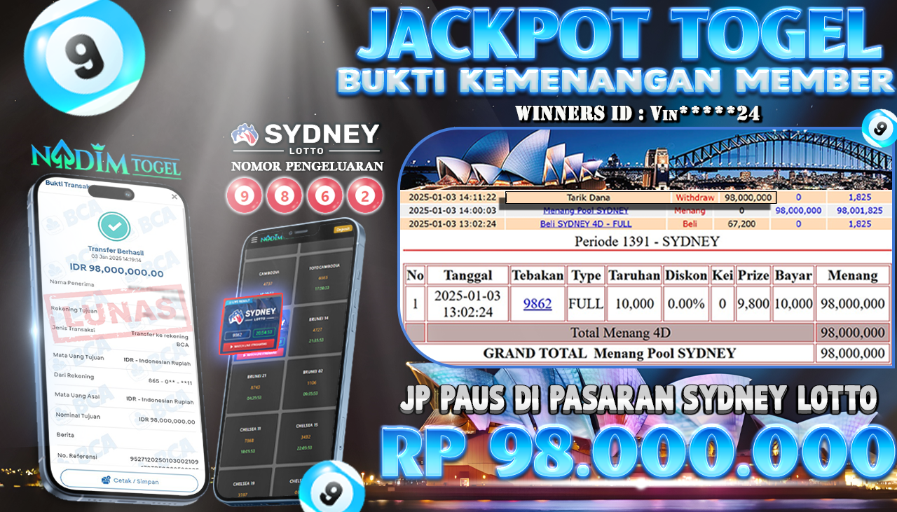 NADIMTOGEL JACKPOT TOGEL PASARAN SYDNEY LOTTO Rp.98,000,000,- LUNAS