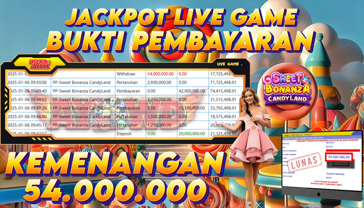 AYOWD JACKPOT PP-Sweet Bonanza CandyLand Rp 54,000,000 LUNAS
