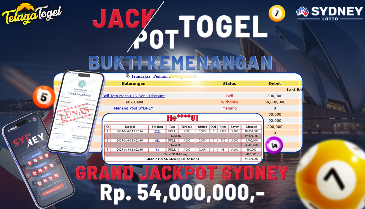TELAGATOGEL JACKPOT TOGEL SYDNEY LOTTO Rp 54,000,000,- LUNAS