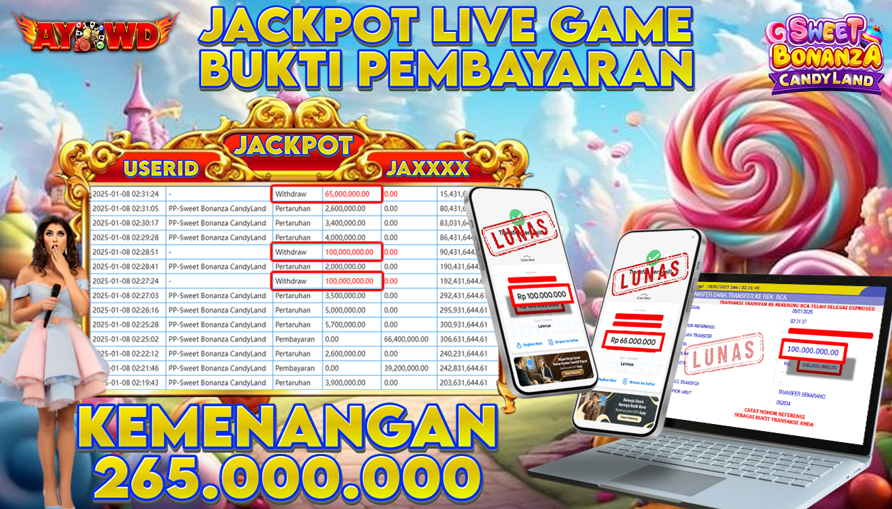 AYOWD JACKPOT PP-Sweet Bonanza CandyLand Rp 265,000,000 LUNAS