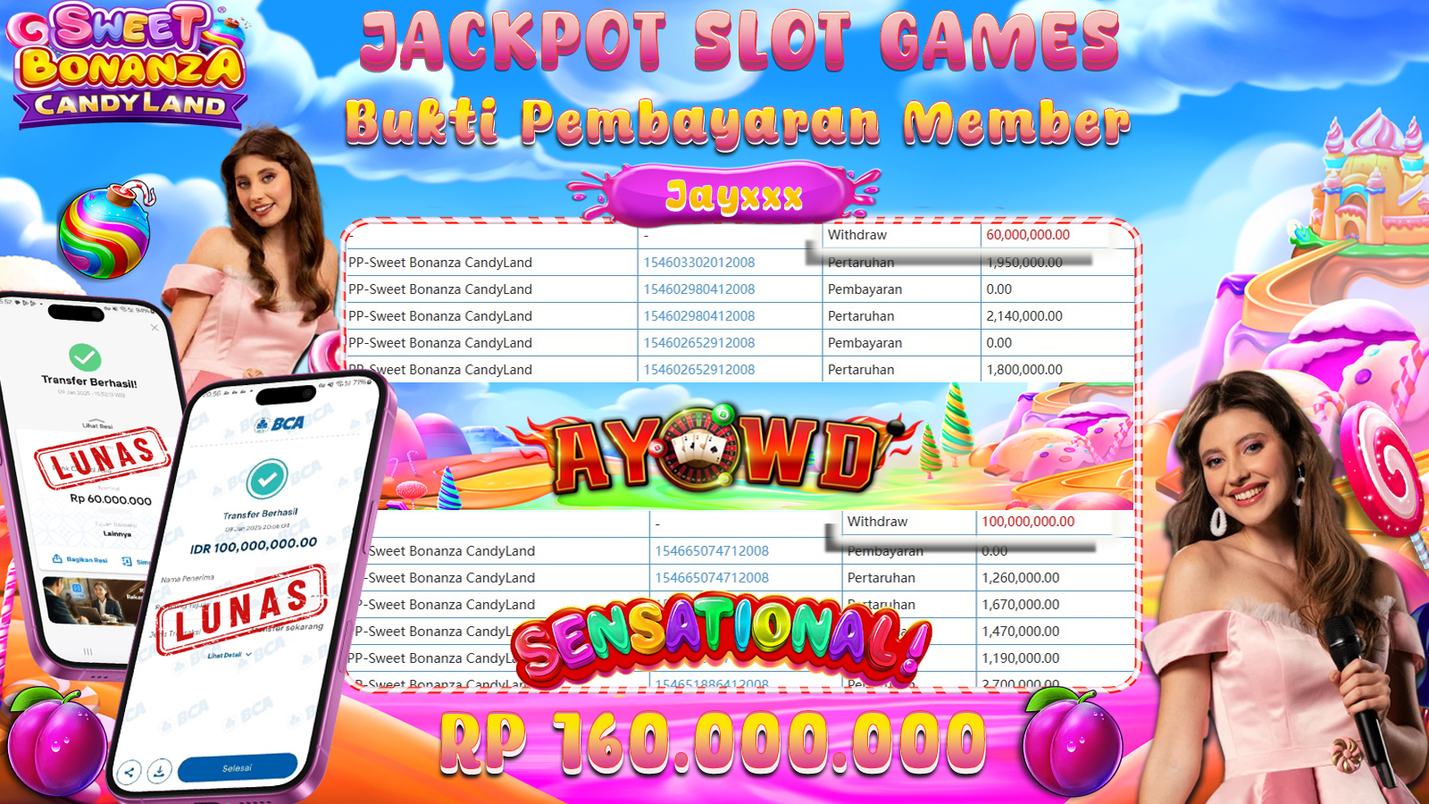AYOWD JACKPOT LIVE GAME PP-Sweet Bonanza CandyLand Rp 160,000,000 LUNAS