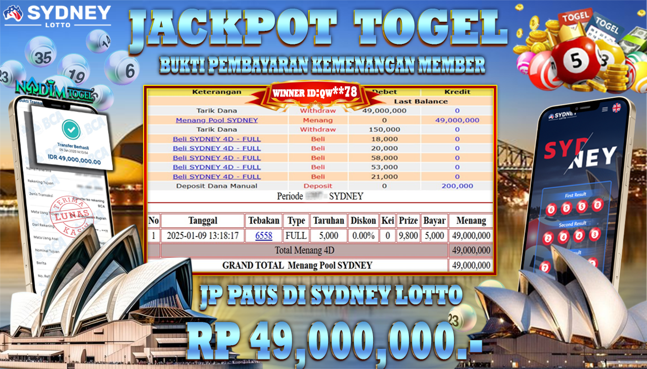 NADIMTOGEL JACKPOT TOGEL PASARAN SYDNEY LOTTO Rp 49.000.000,- LUNAS