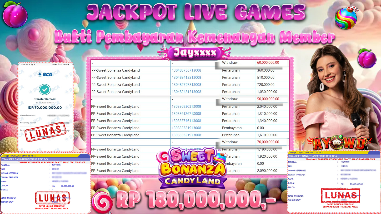 AYOWD JACKPOT LIVE GAME PP-Sweet Bonanza CandyLand Rp 180,000,000 LUNAS